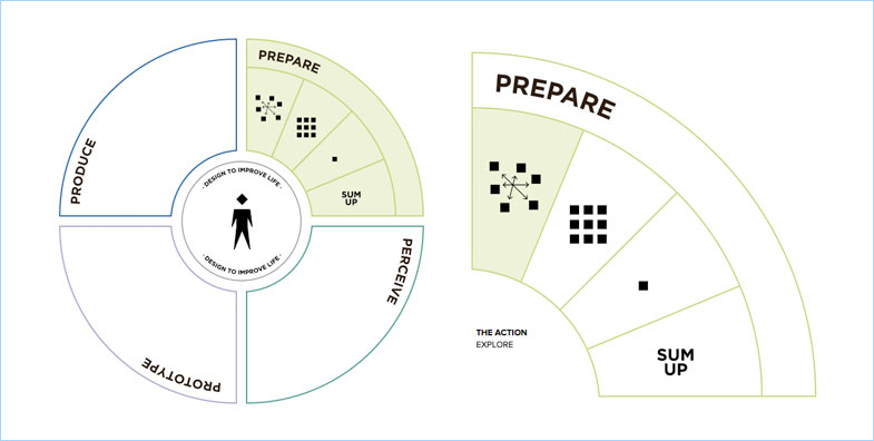 Compass01